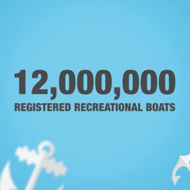 Are You Missing the Boat on Potential New Business?
