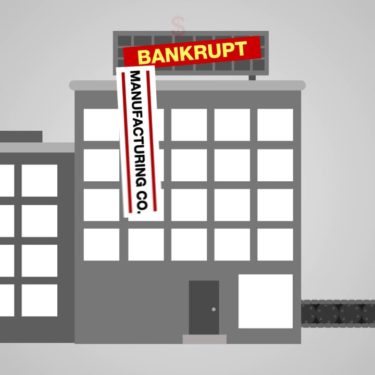 Every Risk Has Its Price: Product Liability and Recall Coverage