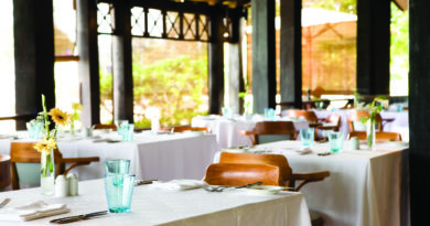 Supplemental Applications Vital for Hospitality Business